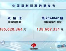 包含利物浦-险胜诺维奇格林伍德独中两球的词条