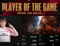 Ning迎来七赛季高光表现，TES球迷沸腾！